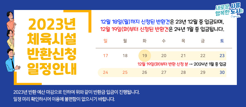2023년 체육시설 반환신청 일정안내/ 12월 18일(월)까지 신청된 반환건은 23년 12월 중 입금되며, 12월 19일(화)부터 신청된 반환건은 24년 1월 중 입금됩니다./(12월 19일(화)부터 반환신청분→2024년 1월 중 입금)/ 2023년 반환예산 마감으로 인하여 위와 같이 반환금 입금이 진행됩니다. 일정 미리 확인하시어 이용에 불편함이 없으시기 바랍니다.