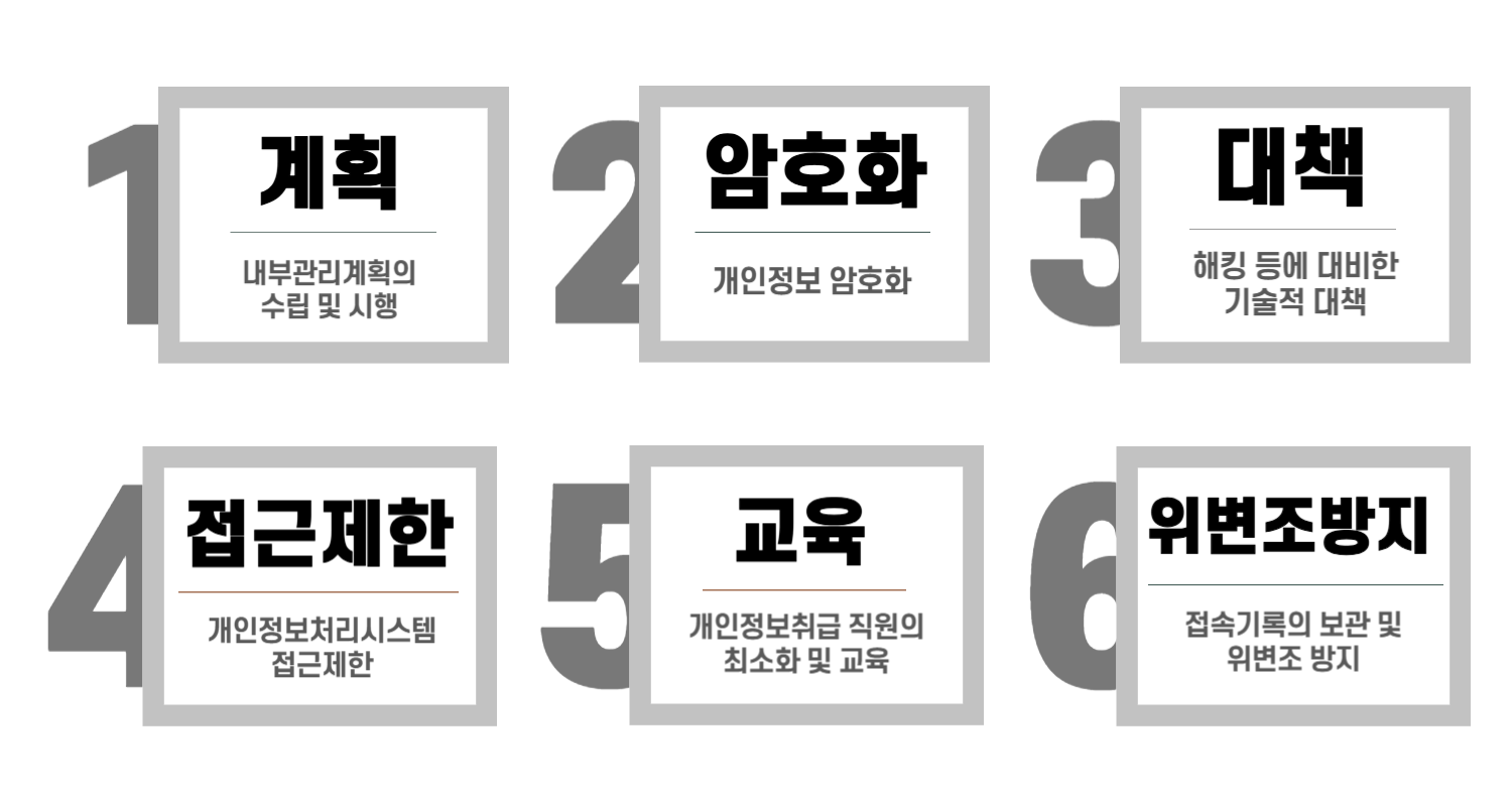 9조 항목