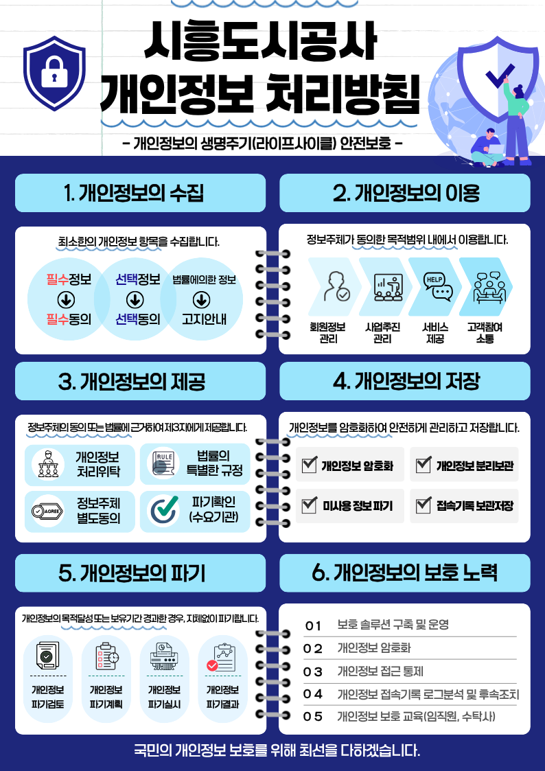 아동용개인정보처리방침_시흥도시공사